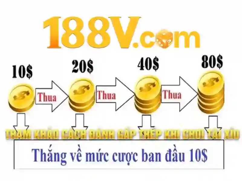 188v: một khái niệm công nghệ và văn hóa số 1 Đăng Nhập