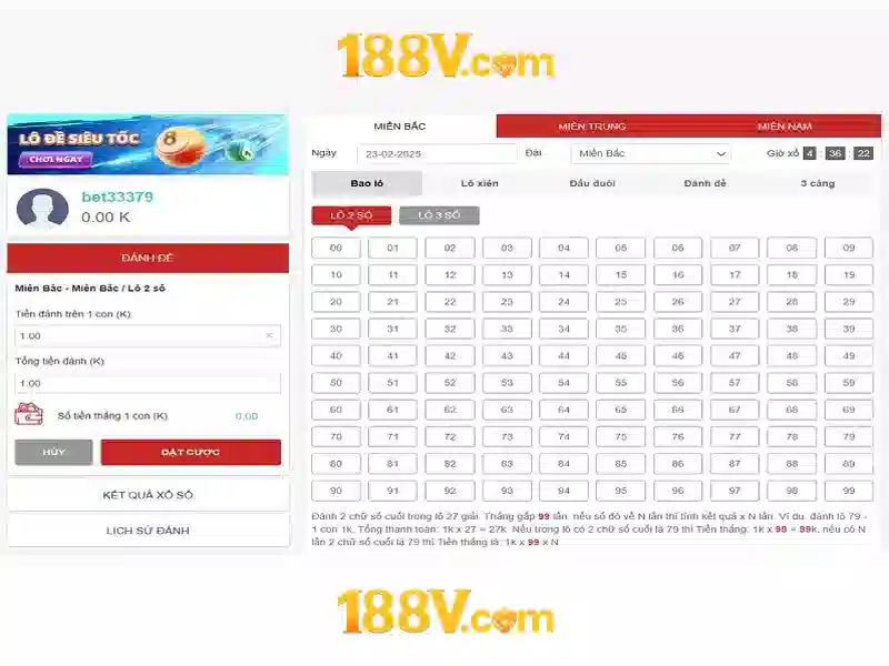 Khía cạnh công nghệ