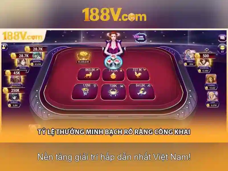 Đăng Nhập